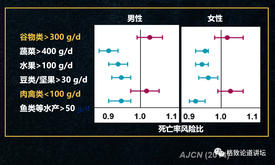 营养素|饮食油腻引起“三高”？可能是摄入脂肪的方法不对