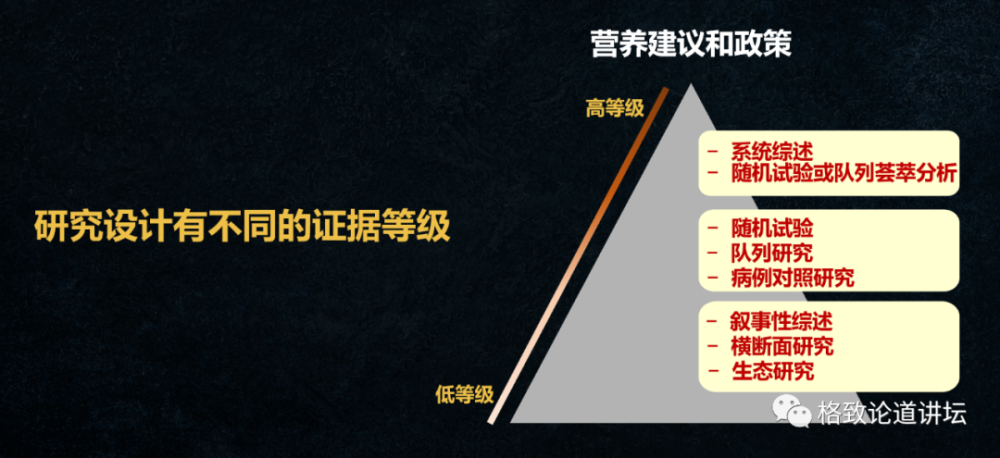 营养素|饮食油腻引起“三高”？可能是摄入脂肪的方法不对