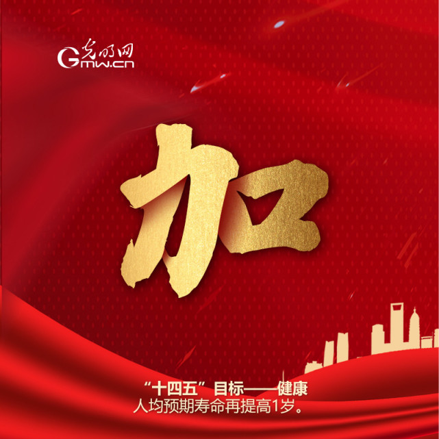 【海报】"十四五"继续加油干!