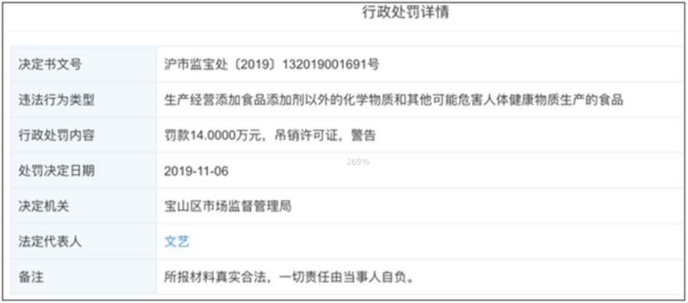 酵素|多燕瘦酵素果冻添加“泻药”迷局：消费者吃了拉肚子住进医院