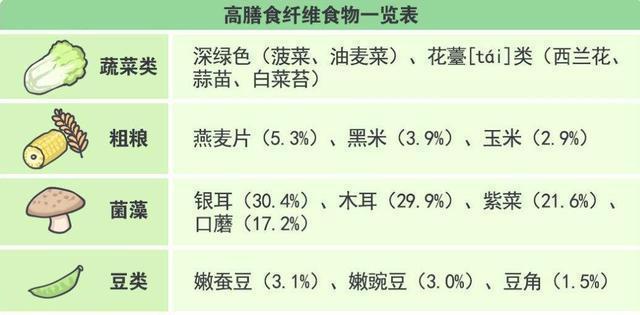 心肌梗塞|睡觉前有4种表现，可能心梗要来临，最好提高警惕