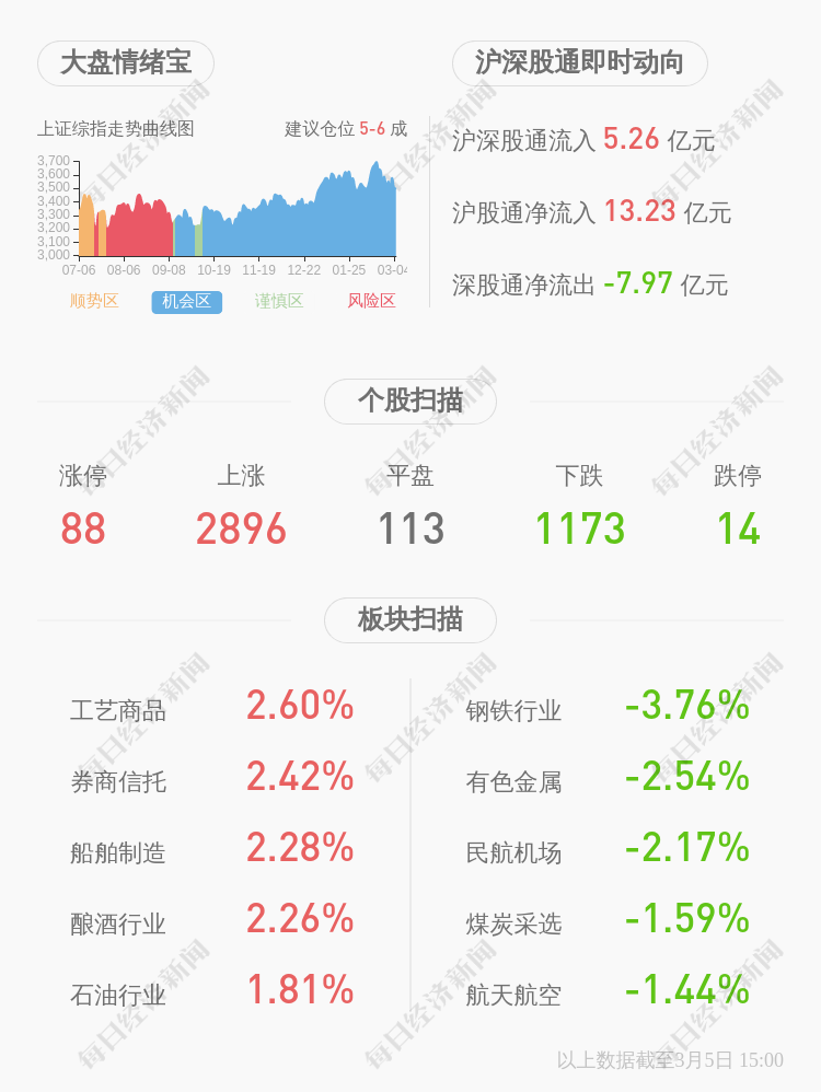 京煤集团董事长_京煤集团领导检查奥之旅疫情防控落实情况(2)