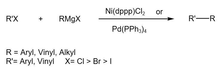 人名反应|有机人名反应——Kumada交叉偶联（Kumada Coupling）