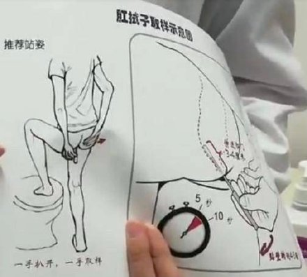 被抽中肛拭子的留学生个个都是天选之子