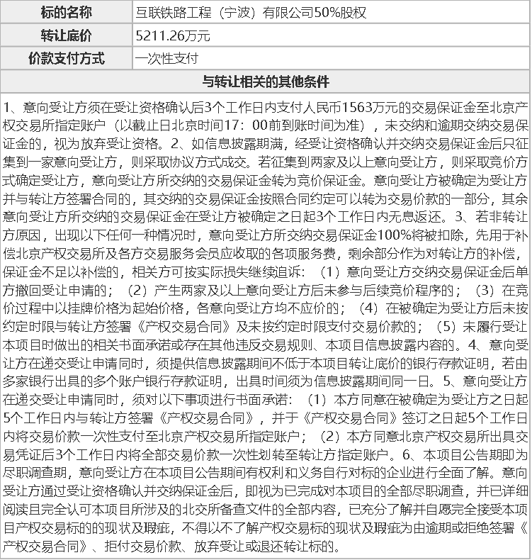 林地使用权可以干嘛_林地使用权_林地使用权限