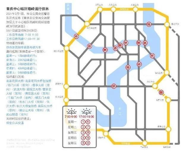 2021年3月1日起,重庆主城区正式开启高峰时期限桥限遂管理规定,即在