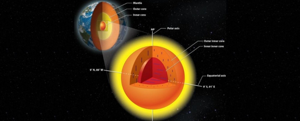 地球|地球中心发现巨大神秘结构，将内核又分两层，教科书或将被改写！