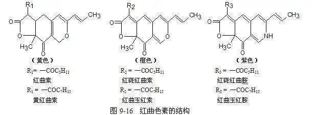 亚硝酸盐|鄂尔多斯人注意了！路边2元一根的烤肠可以吃吗？（附化学成分分析）