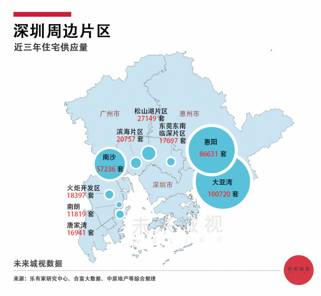 你还敢去惠州买房吗临深片区的住房大数据出炉