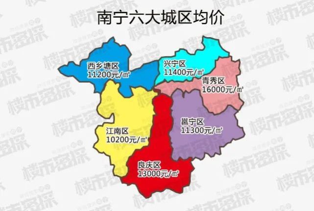 南宁房价金字塔曝光,你家在第几层?