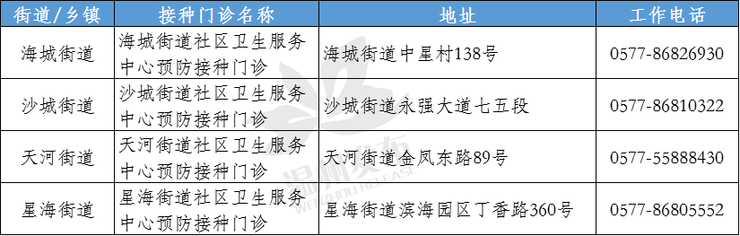 新冠疫苗|全民免费！全面开放！关于新冠疫苗接种，浙江两地官宣…