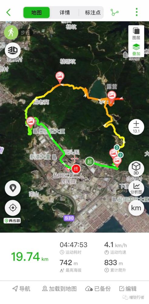 此次介绍盐田水厂路登山口的梅沙尖环线.五个登山口e.