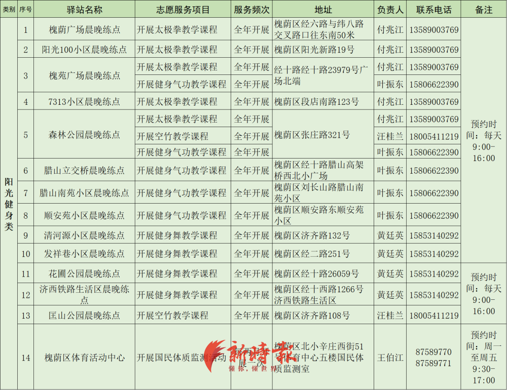 健康驿站酒店名单图片