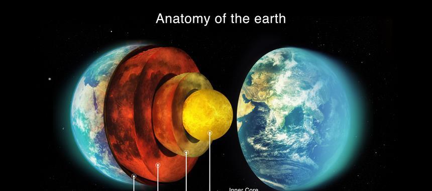 科學家發現地球核心內部的隱藏結構我們不得不重新編寫教科書