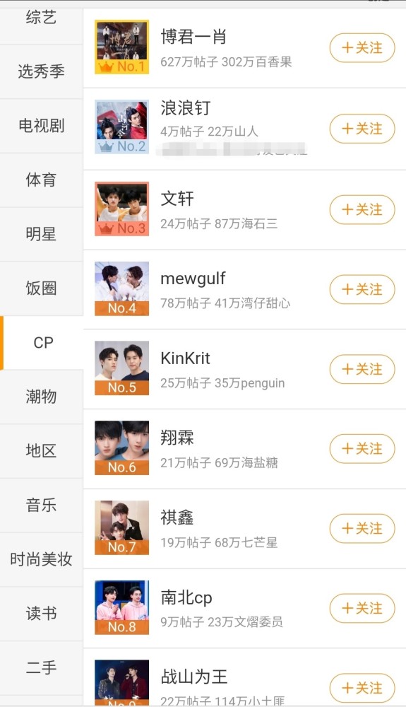 cp排行榜_2021“最具影响力CP”排行榜:浪浪钉仅排第二,榜首已成经典