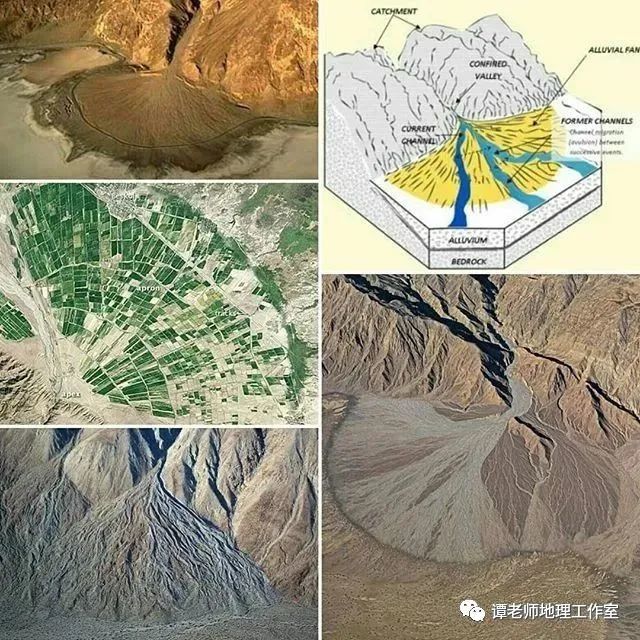【地理视野】一篇文章读懂冲积扇,冲积平原,三角洲的区别与联系