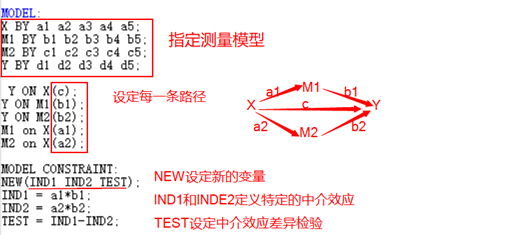 面板數據協整檢驗 stata_stata定義面板數據不行_stata 面板數據協整檢驗