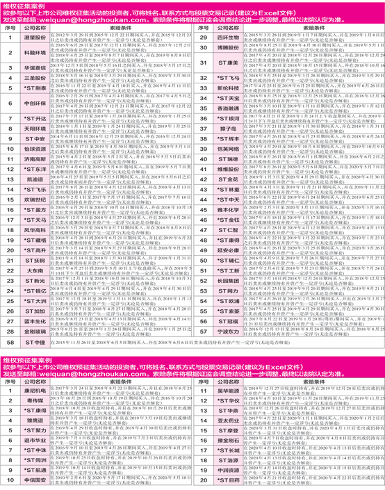 ST金花：实控人“谜局”负债高企且诉讼缠身业绩下滑(图1)