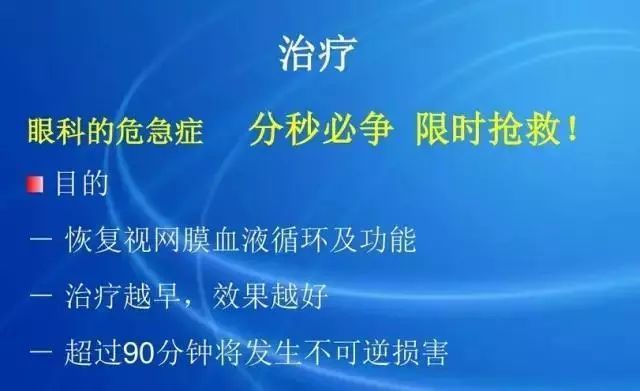 眼底病|眼底病检查与病例分析