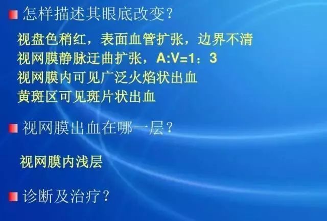 眼底病|眼底病检查与病例分析