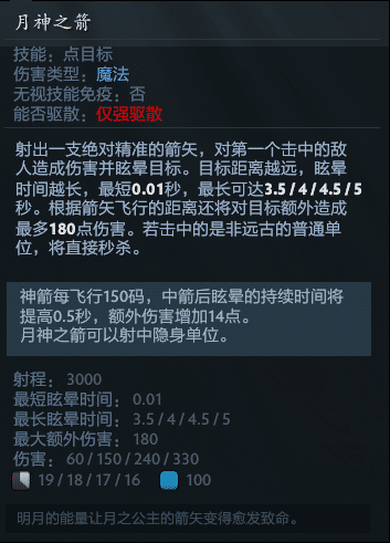 DOTA2全英雄故事之米拉娜mirana