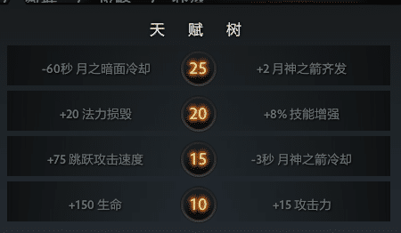 DOTA2全英雄故事之米拉娜mirana