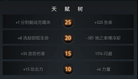 DOTA2全英雄故事之米波meepo!