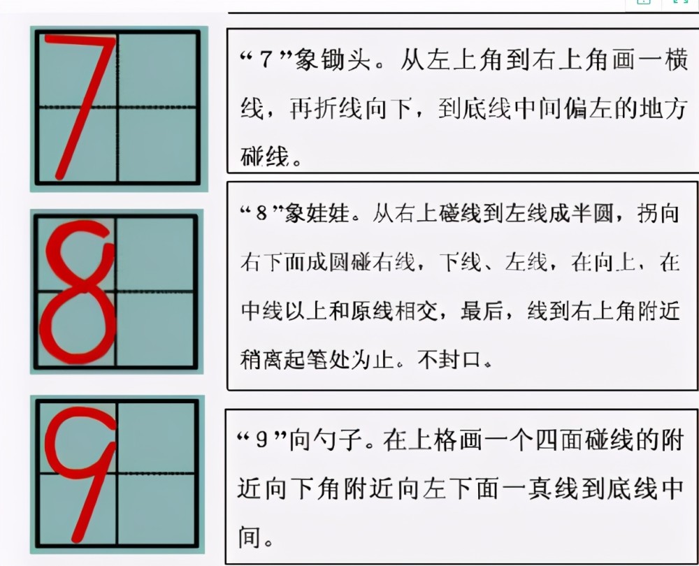 8的正确写法数字图片