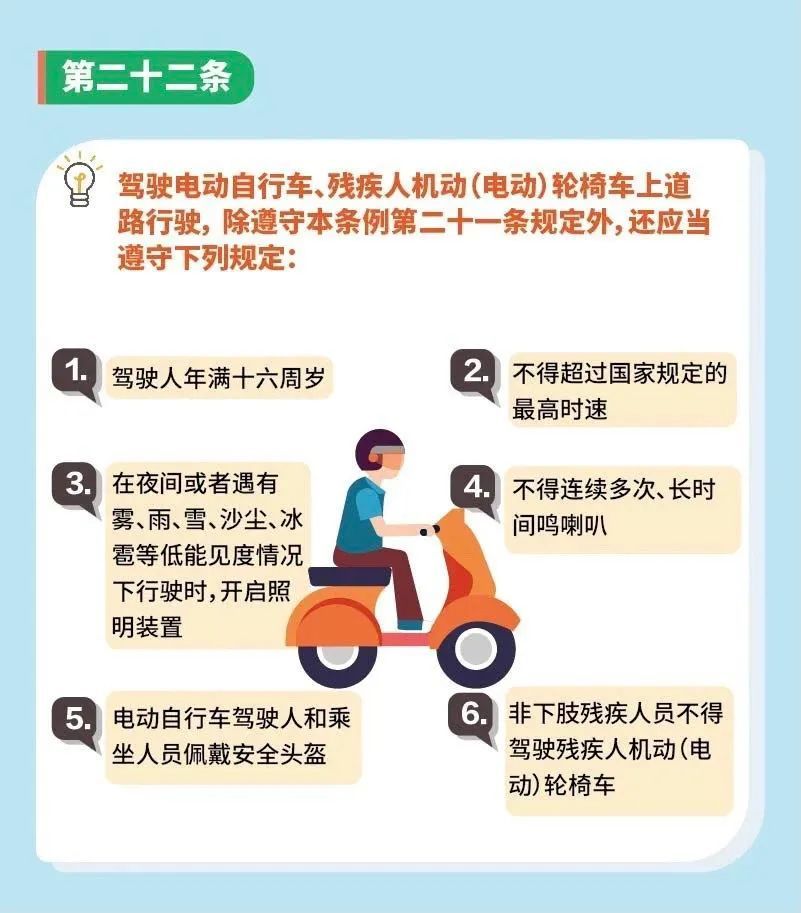 5月1日起上海骑电动自行车必须戴安全头盔