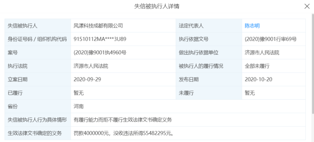 风漾科技因涉嫌传销被强制罚没5900多万元