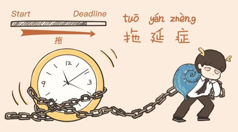 如何用思维导图克服孩子的拖延症