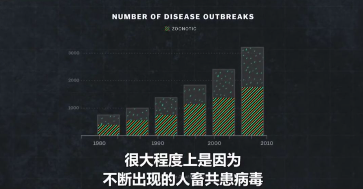 比尔·盖茨|比尔·盖茨向全球发出警告：另一场危机正在逼近