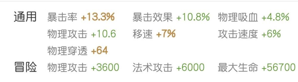 新赛季卤蛋排位胜率登顶榜首，打法解析在这！