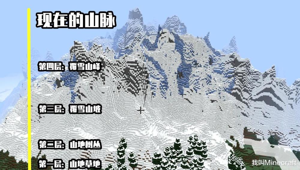 我的世界 1 17山脉更新了 Mojang给山植入了 三维 立体群系 腾讯新闻