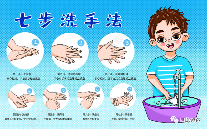 传染病|【疫情防控】重要提醒！开学后学校传染病防控应注意哪些事儿