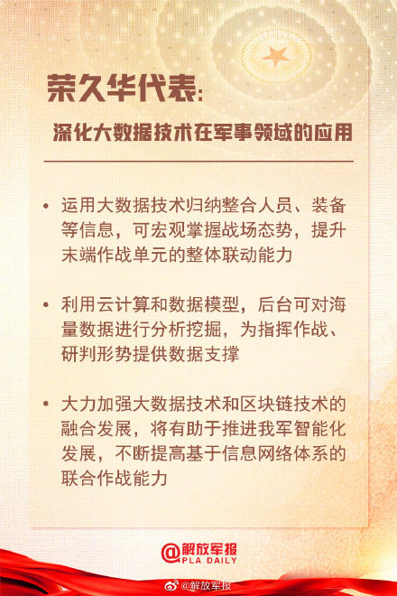 全国人大代表荣久华深化大数据技术在军事领域的应用