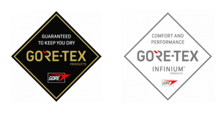 gore-tex的黑标和白标系列.