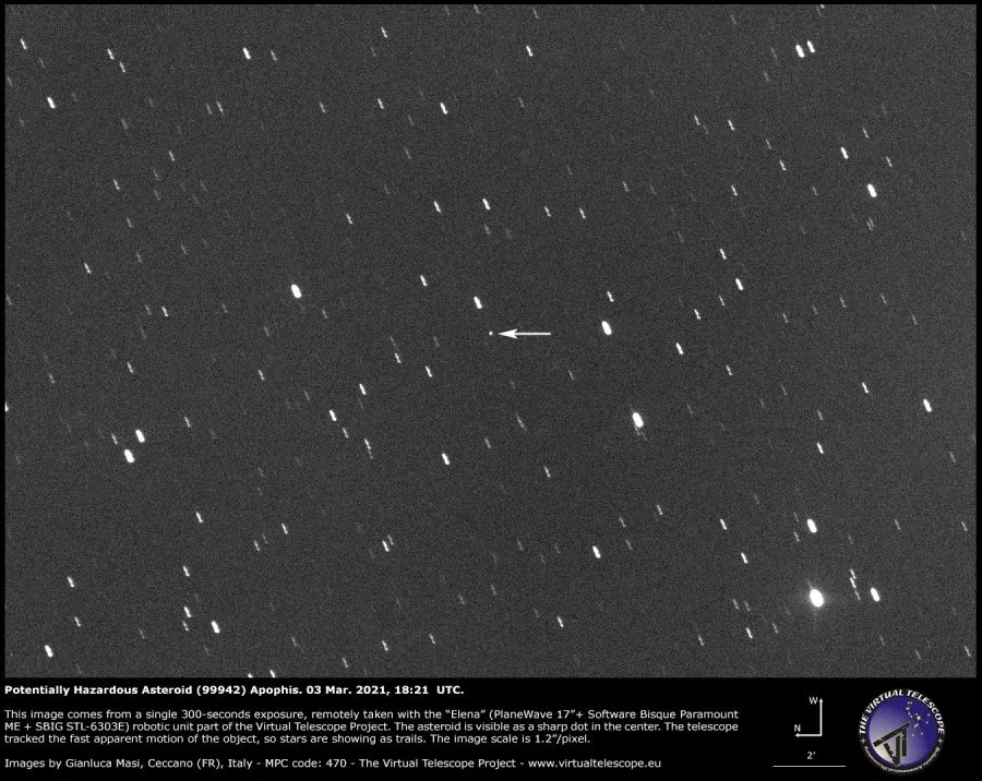 小行星|8：15分，撞击危险指数最高小行星飞越地球，地球和它都安全了