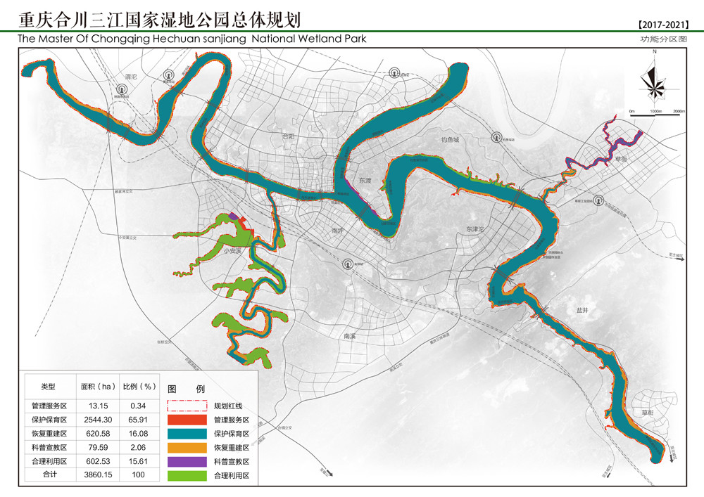 十四五合川发展怎么布局融入主城方能涅盘重生
