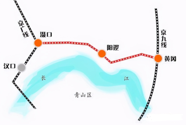 線路途經武漢市黃陂區,新洲區,以及黃岡市團風縣,黃州區,瀕臨陽邏港