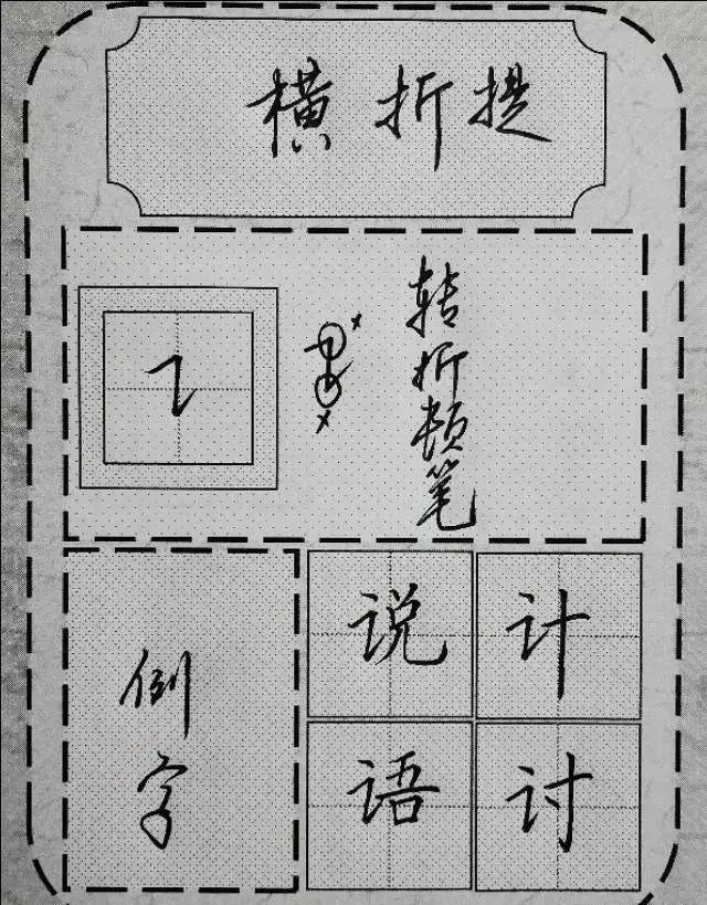 硬筆書法基本筆畫就是基本功技法看這裡附例字