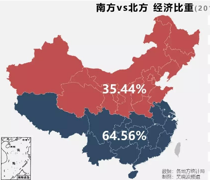 一, 南北经济的差距中国自古以来南北方的经济差距就比较明显,在2019