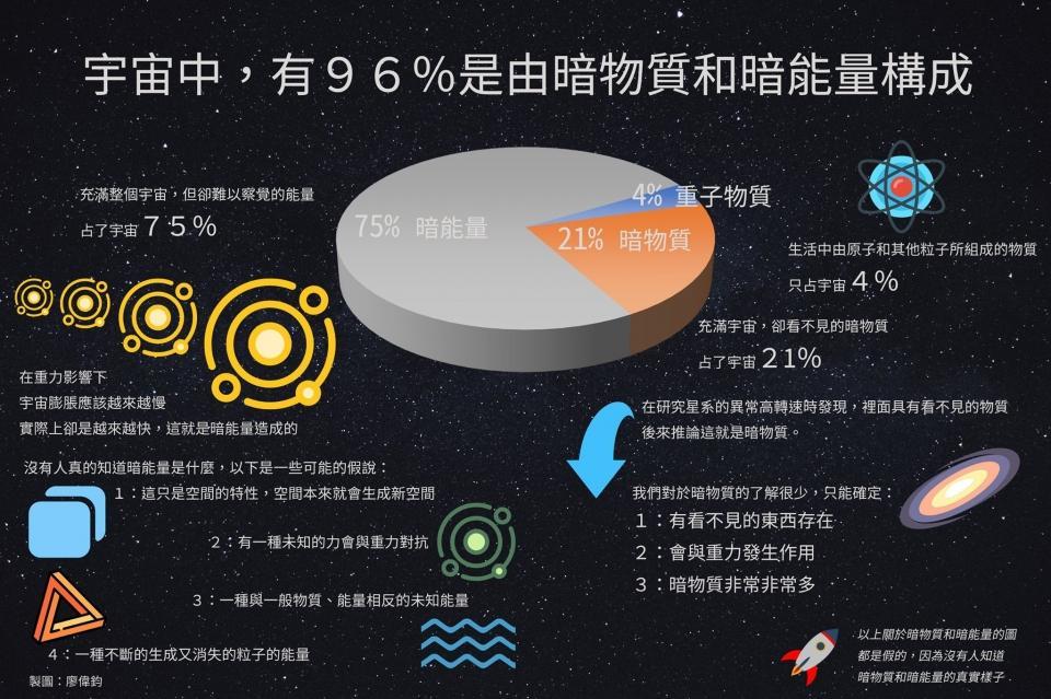 科学家|为什么100多年过去了，还没有出现比肩爱因斯坦的科学家？