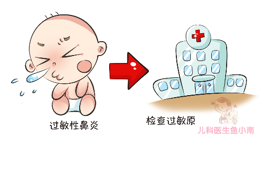 宝宝|白鼻涕黄鼻涕，不同颜色的鼻涕对应着不同的健康状态