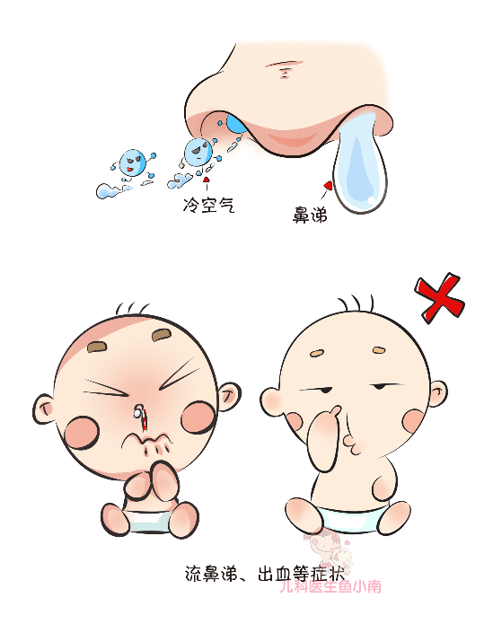 宝宝|白鼻涕黄鼻涕，不同颜色的鼻涕对应着不同的健康状态