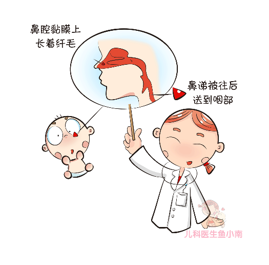宝宝|白鼻涕黄鼻涕，不同颜色的鼻涕对应着不同的健康状态