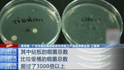 肠道|这样吃饭＝吃病菌！家里特别脏的3个地方，搞干净全家少生病