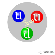 光速|光是如何达到光速的？动力是从哪来的？