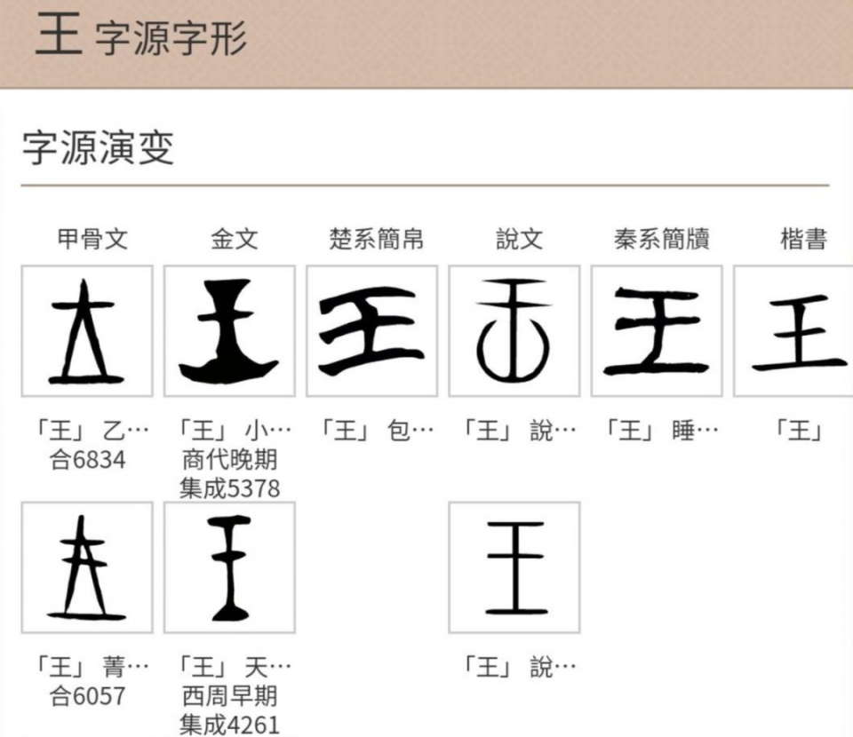 金文"玉"字没有最后那一点,以至于让人们误以为,"玉"字读"王"而将斜玉