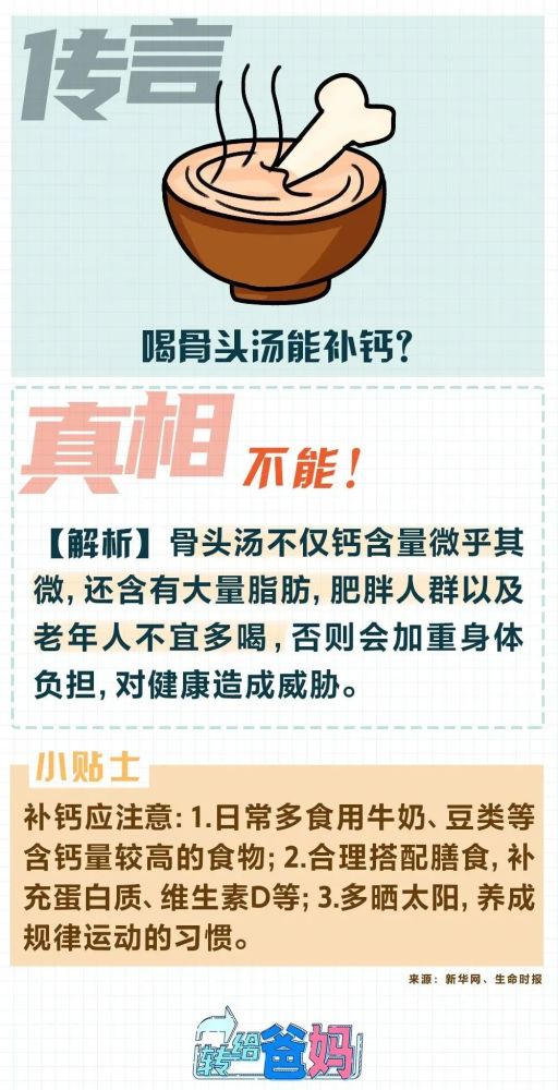 喝骨头汤能补钙?